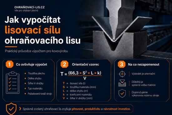 Výpočet lisovací síly