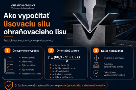 Lisovacie sila